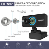 HD Desktop Webcam